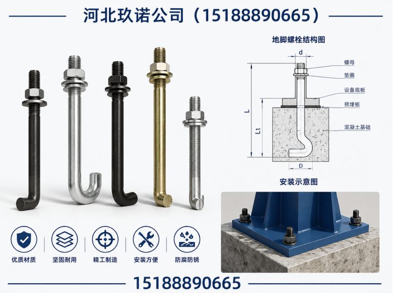 临漳县紧固件制造展示图